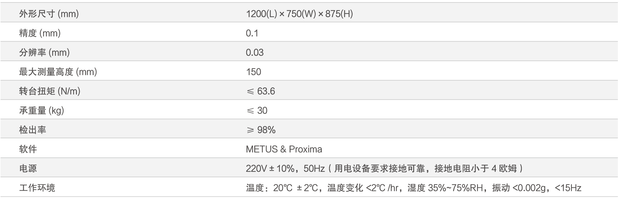 14、Perfectus多光譜外觀檢測方案.png