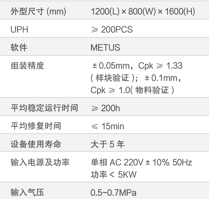 5、軟包電池尺寸&組裝檢測方案.png